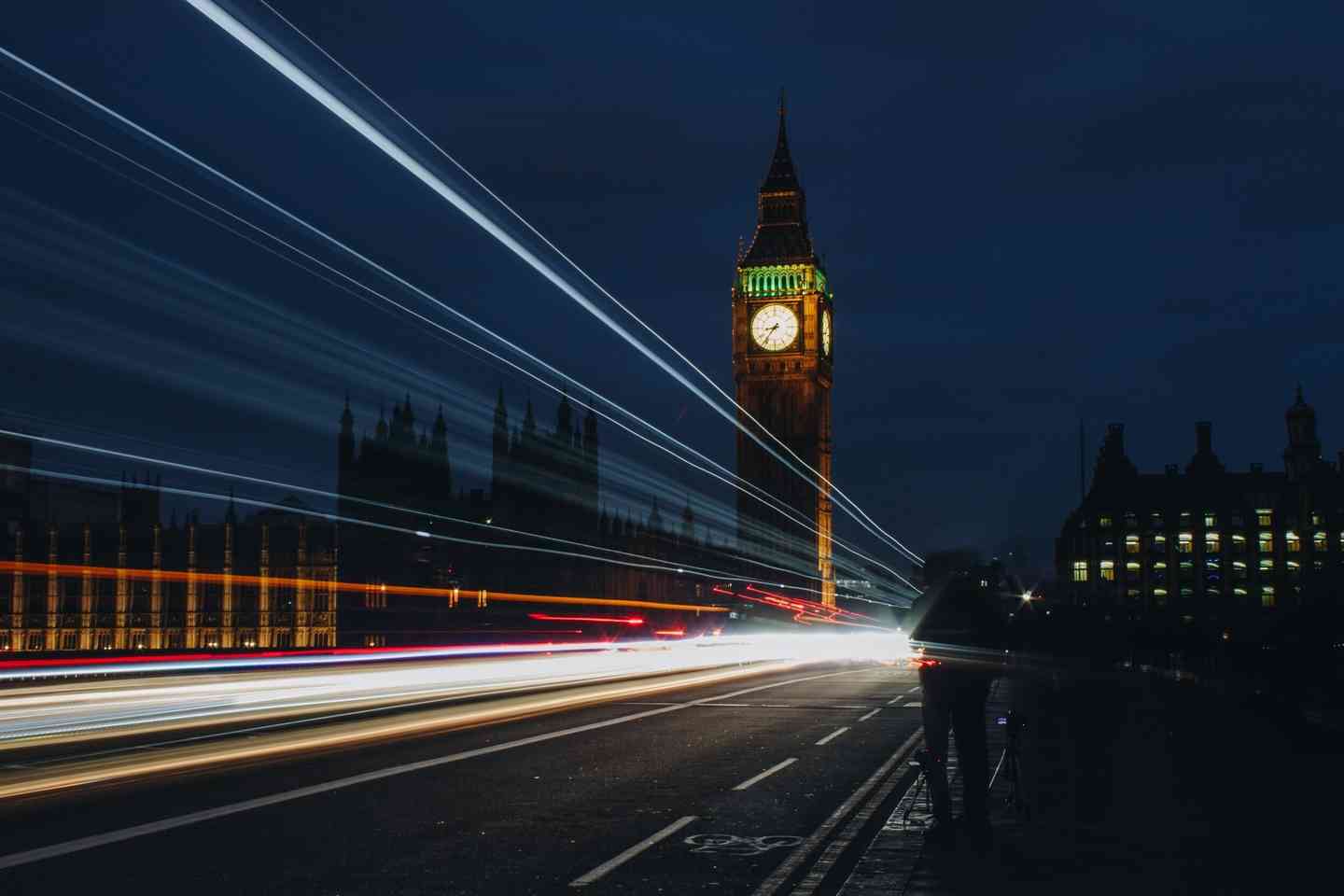 london skyline