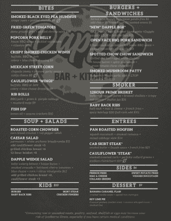 PDF Menu