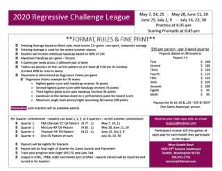 Challenge Regressive League