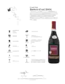 Poderi