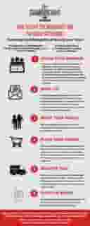 steps to booking margarita van