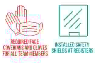 required face coverings and gloves for all team members. installed safety shields at registers.