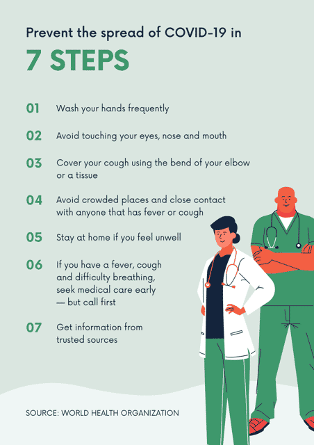Staying Safe