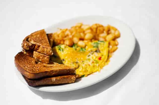 breakfast plate