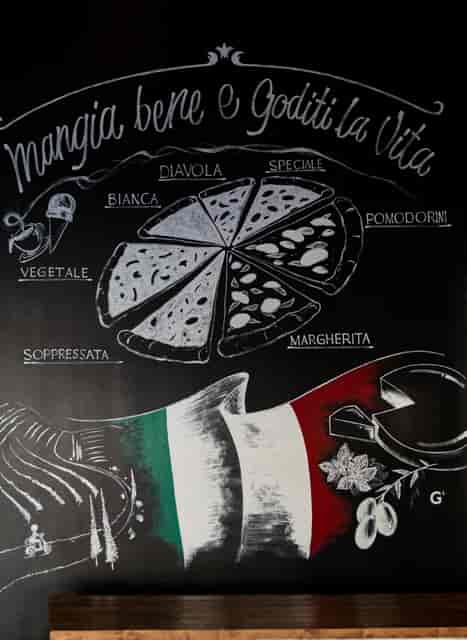 Pizza Board