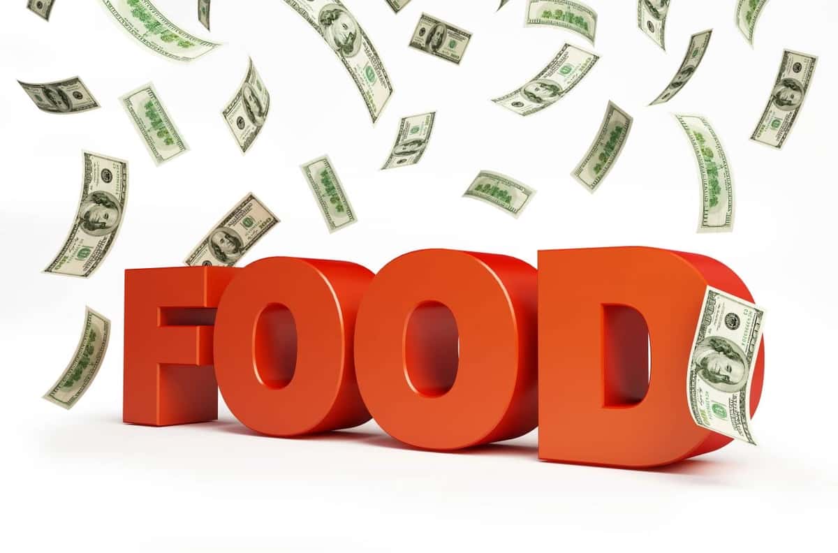 Food Cost 