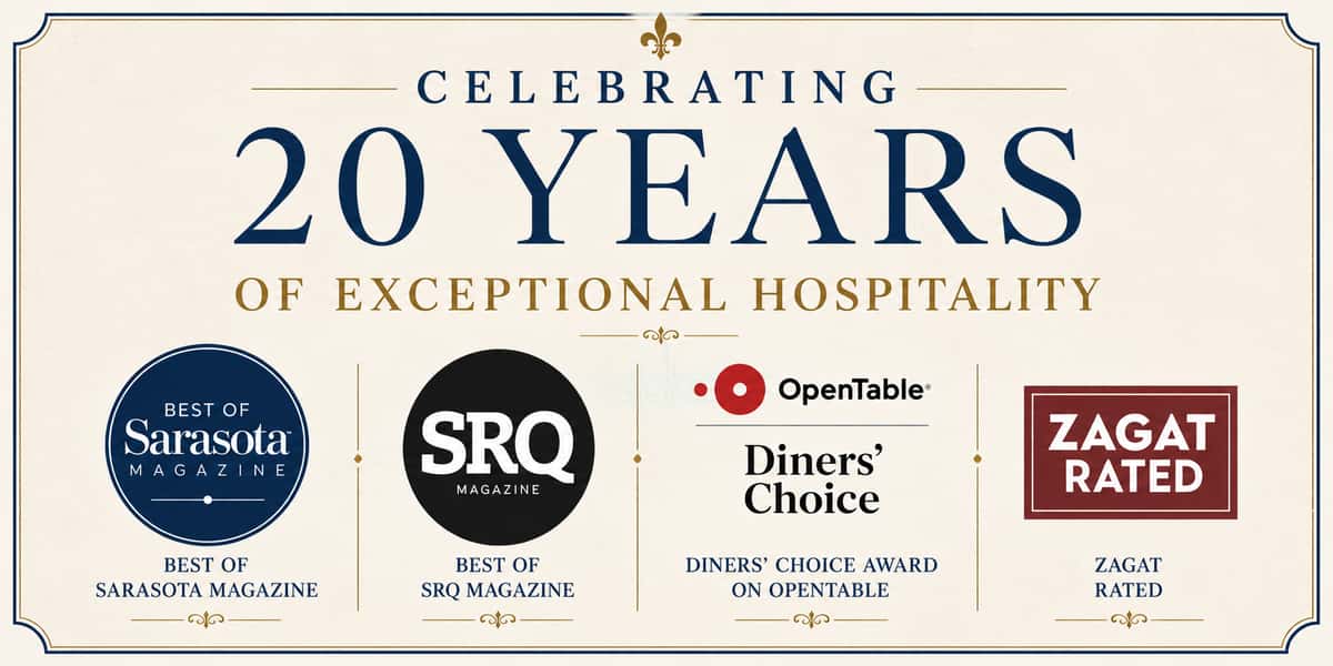 Hospitality Awards