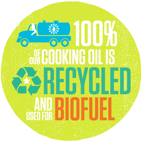 Recycled Icon