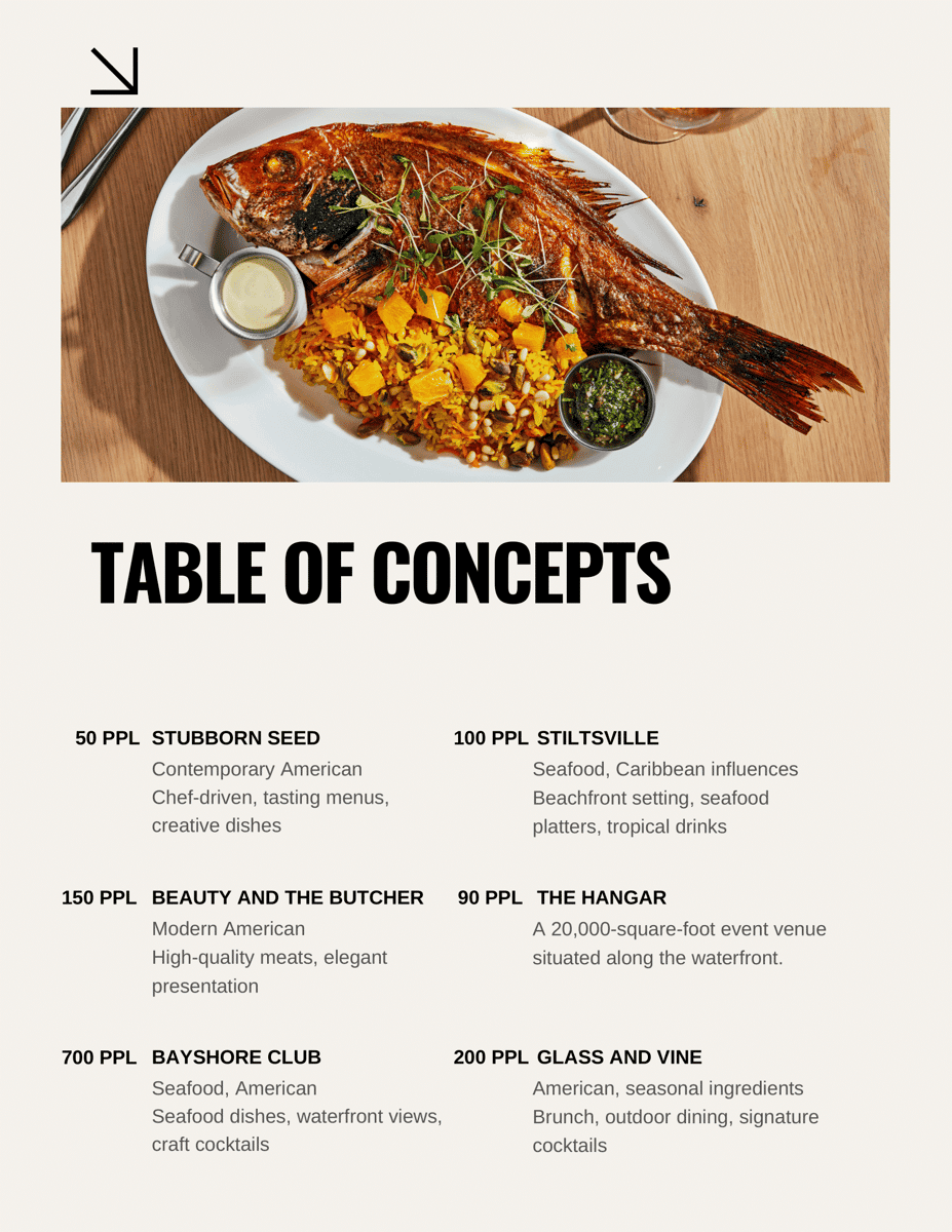 Concepts Magazine 3