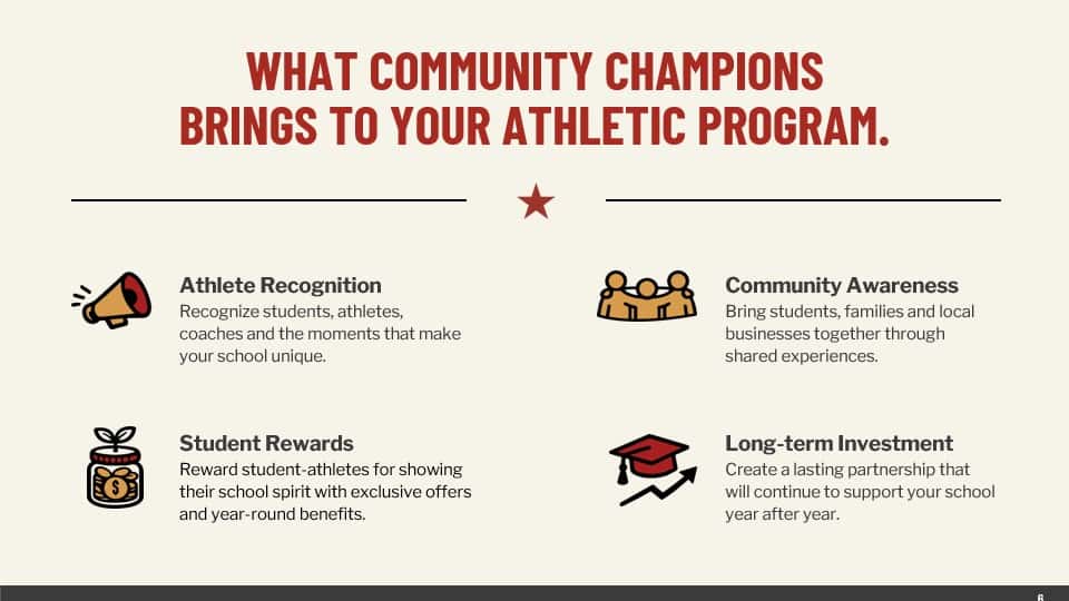 What community champions brings to your athletic program