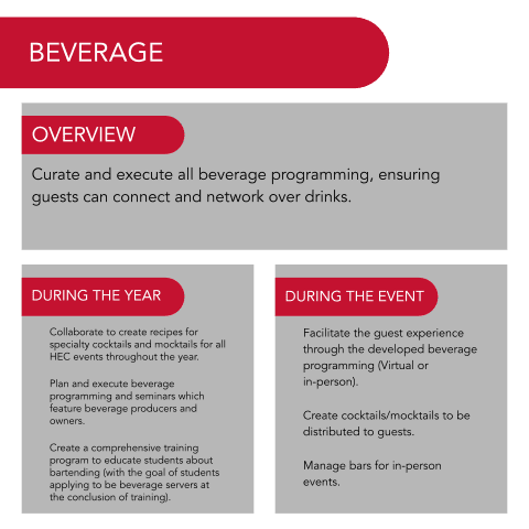 Beverage Department Description