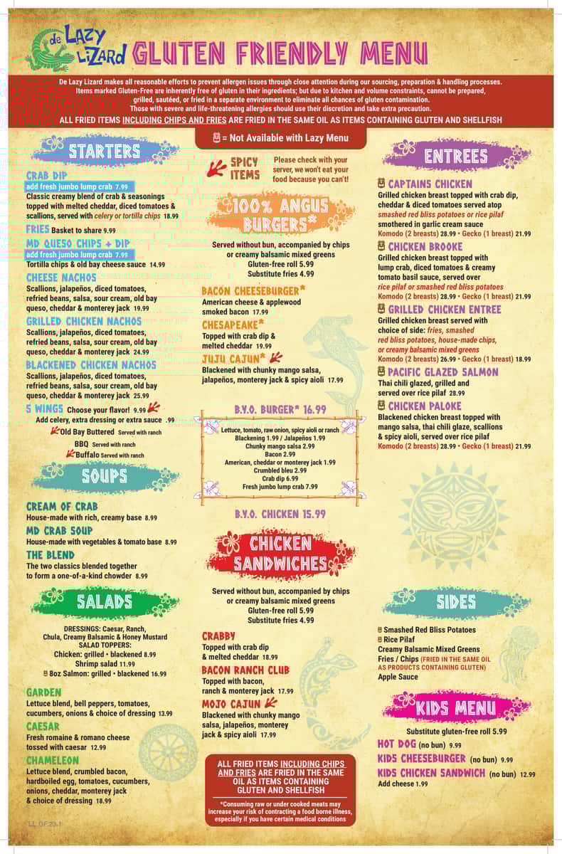 Gluten Menu Page 1