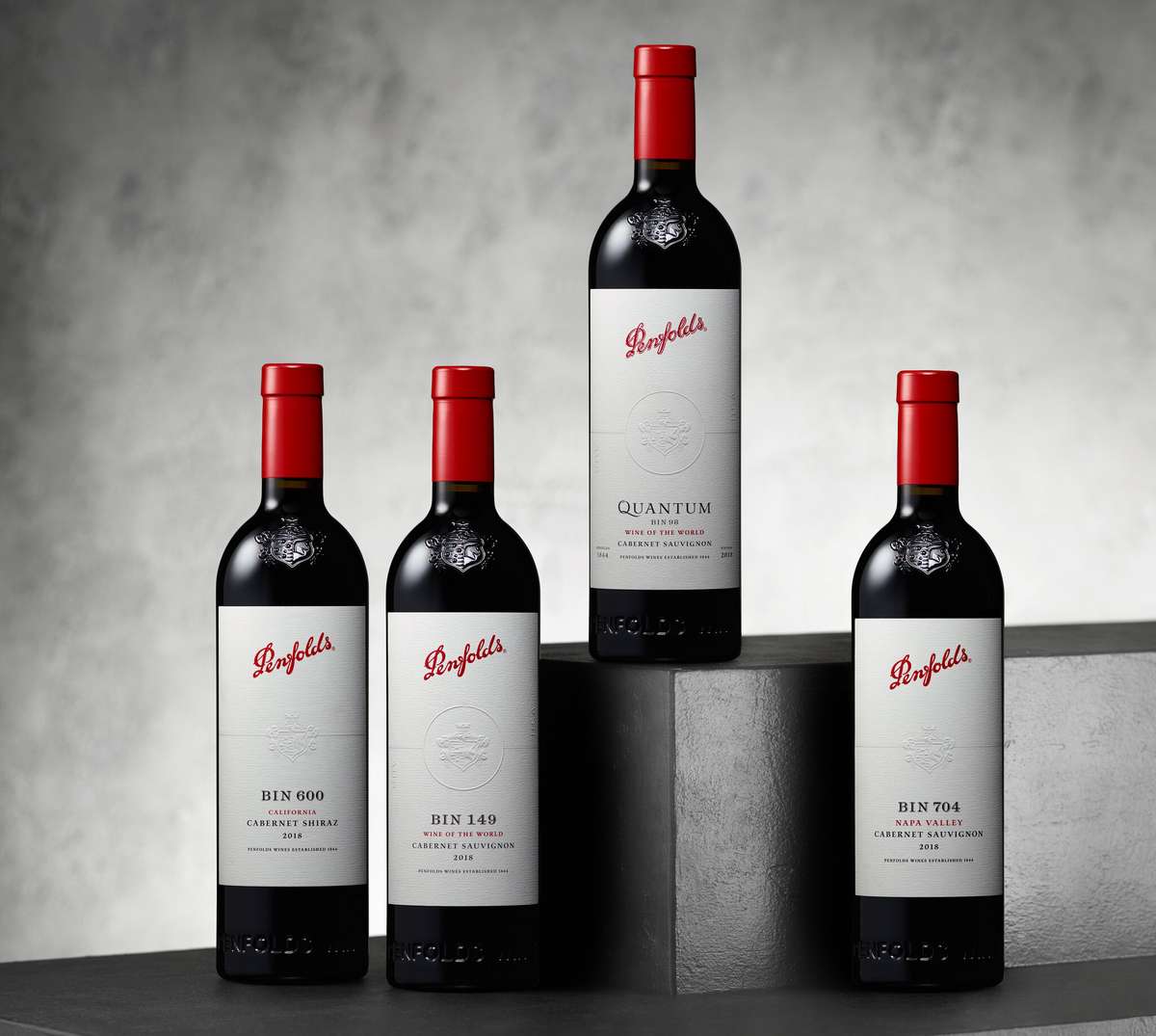 Penfolds wines