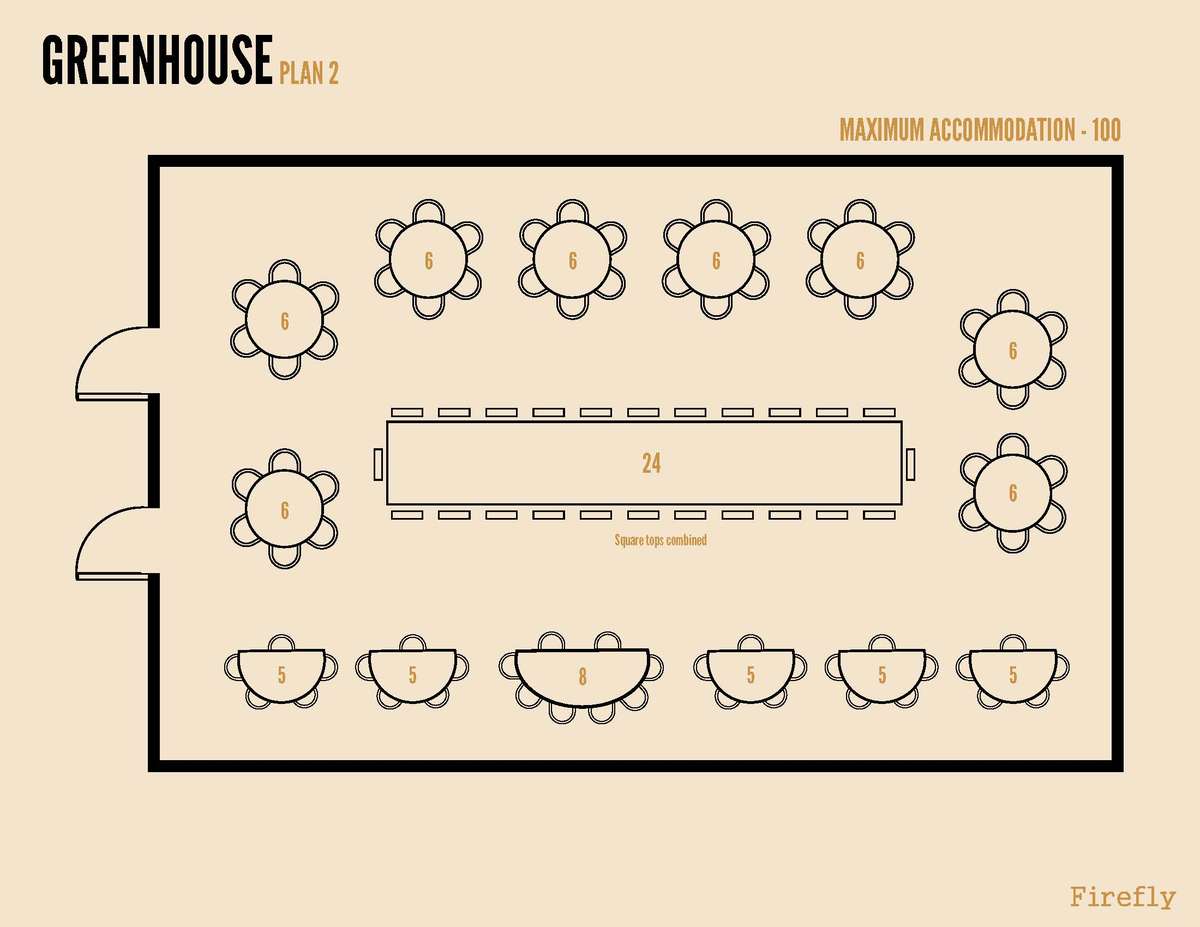 greenhouse