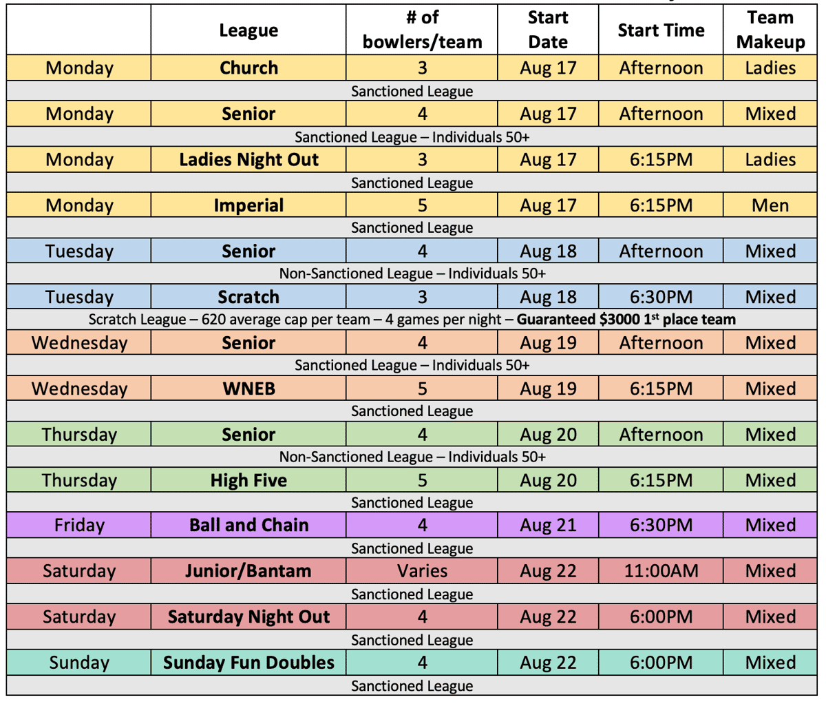 List of available Fall Leagues for 2026-2027 season