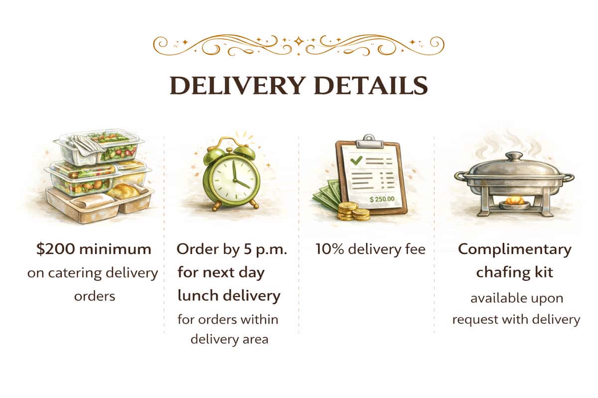 delivery details