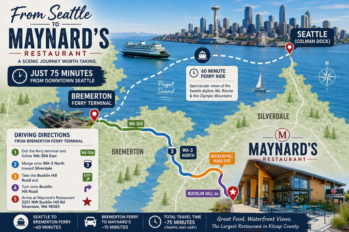 bremerton ferry