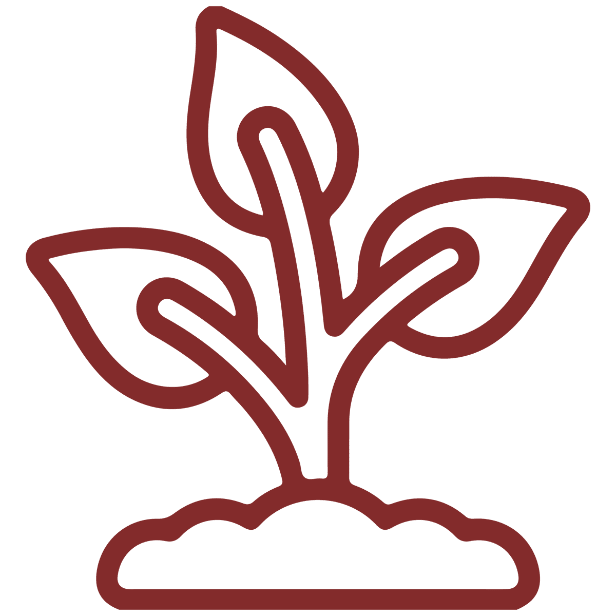 Sustainability