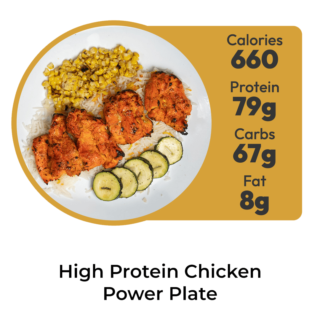 high protein chicken power plate