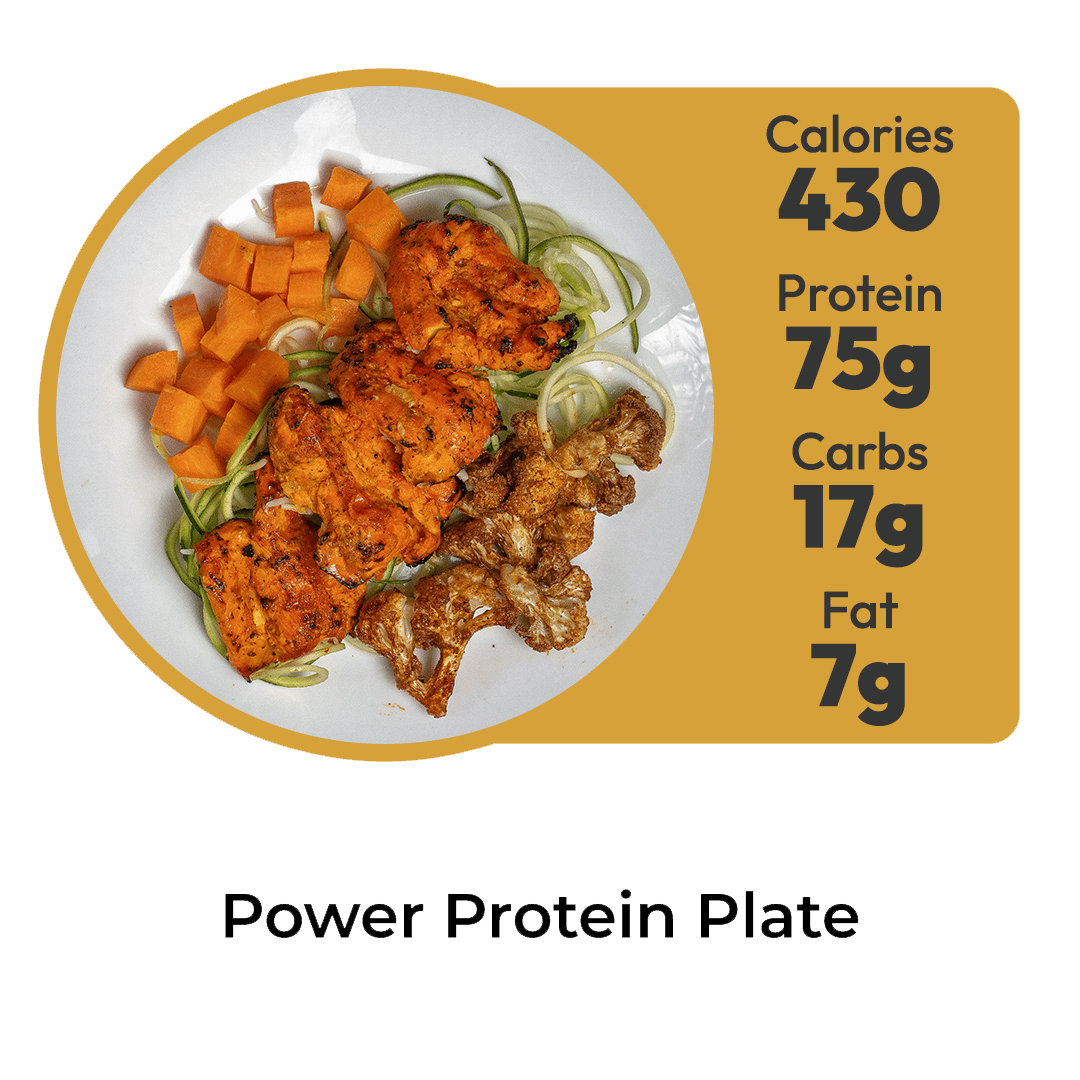 Power protein plate