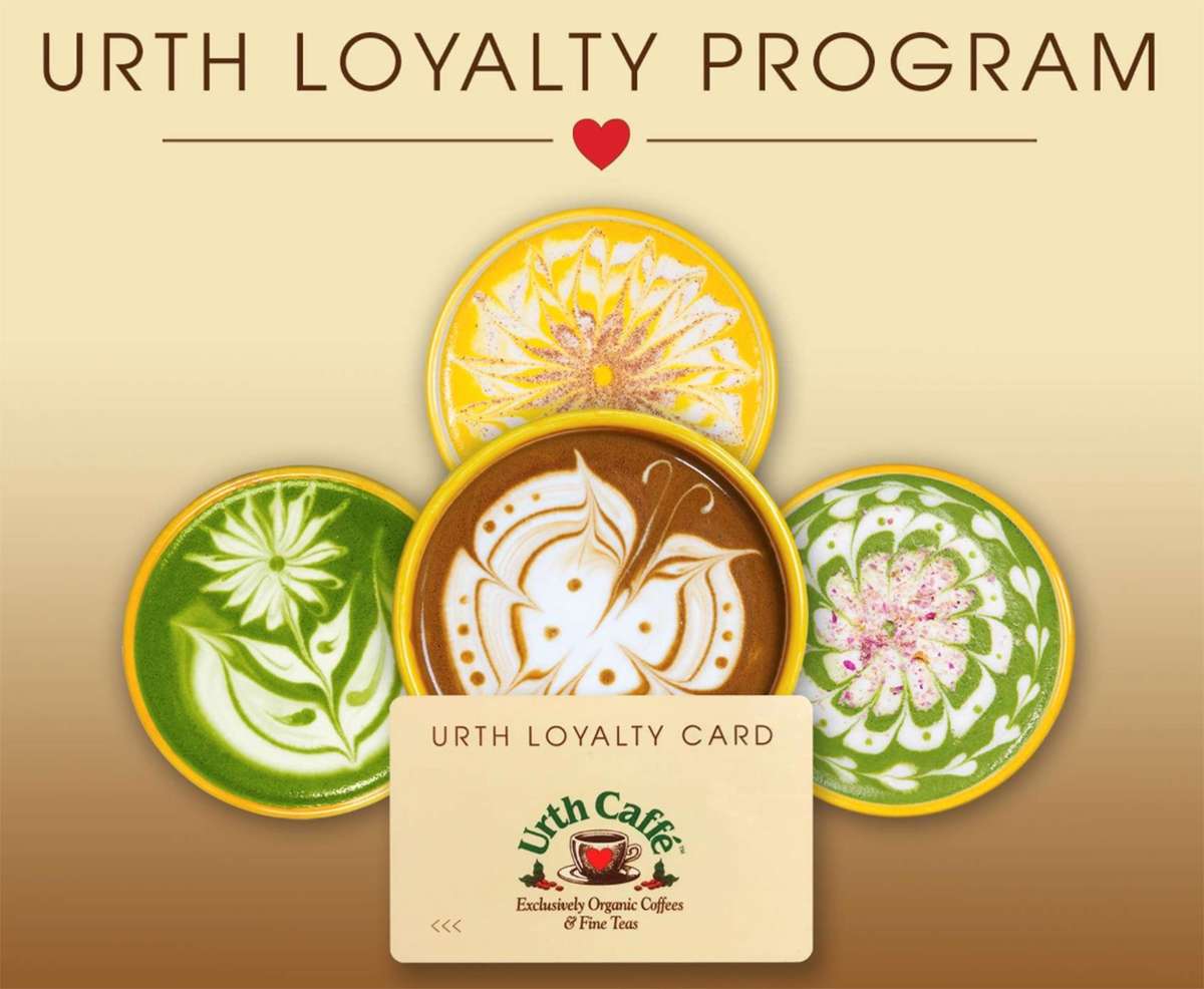 Graphic shows Urth Loyalty Card with a background of decorative lattes
