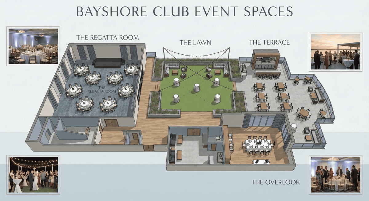 Visual map and setup samples of Bayshore Club's event spaces for group dining in Coconut Grove.