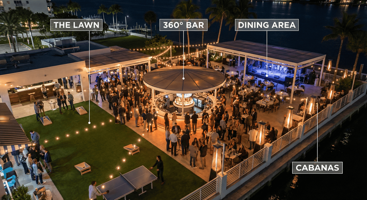 Sunset NYE Dining on the Bay  Celebrate at Bayshore Club - Coconut Grove  Restaurant | Waterfront Dining & Bar | Miami | Bayshore Club