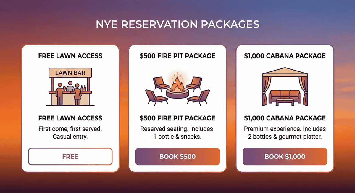 Graphic showing Bayshore Club's NYE packages including lawn, fire pit, and cabana options.