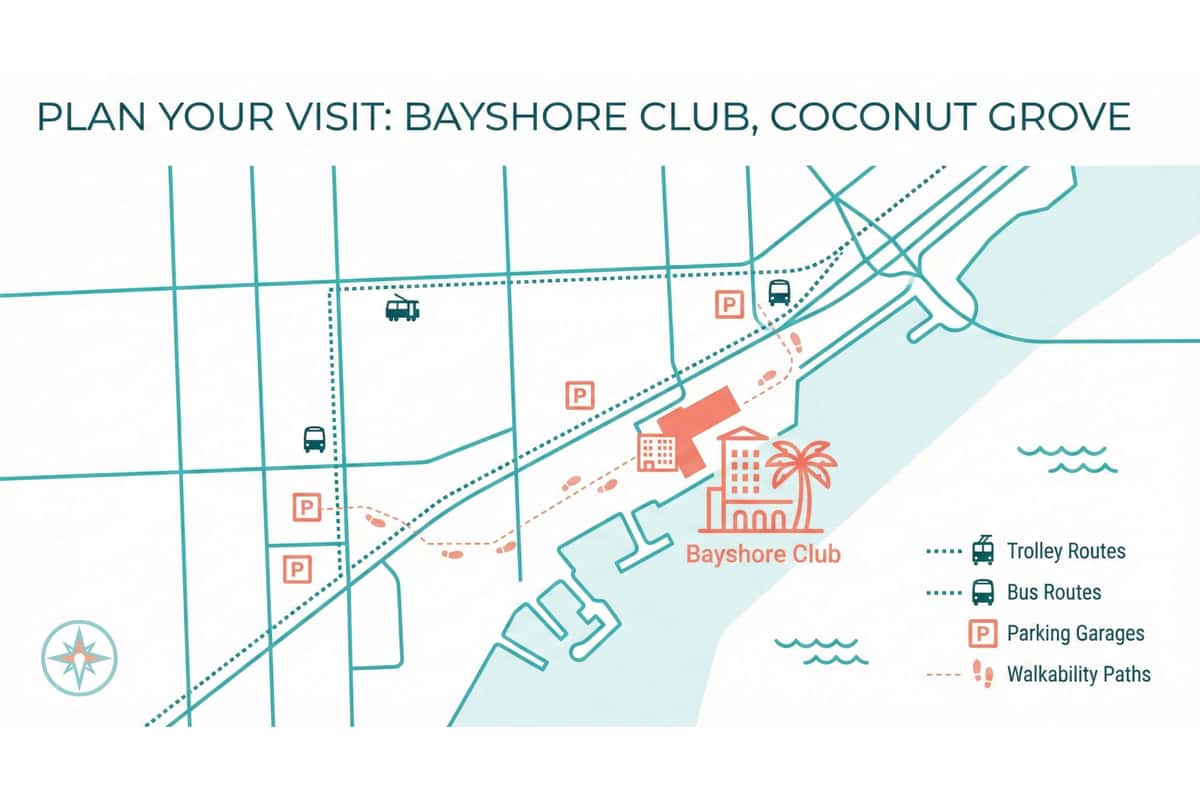 Access map showing how to reach Bayshore Club via parking and public transit in Coconut Grove.