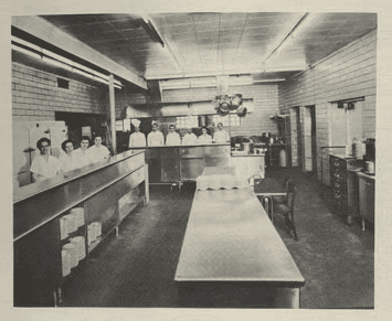 Kitchen Crew