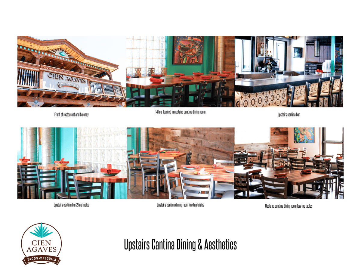 Group Dining Old Town Scottsdale