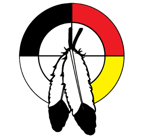 American Indian Drum Group