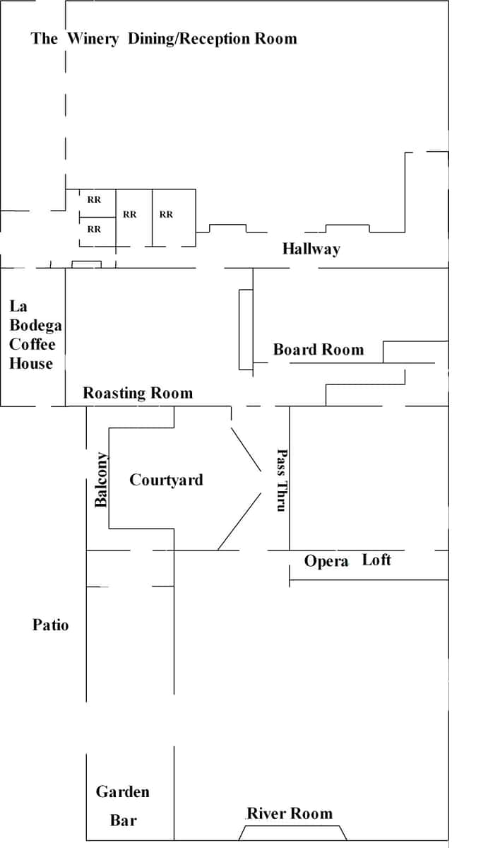 Building layout floorplan showing the Winery Dining/Reception Room, hallway, La Bodega coffee house, roasting room, board room, balcony, courtyard, patio, opera loft, garden bar and river room.