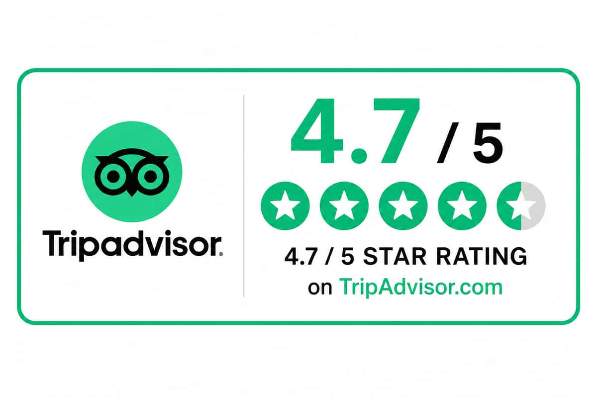 Tripadvisor rating