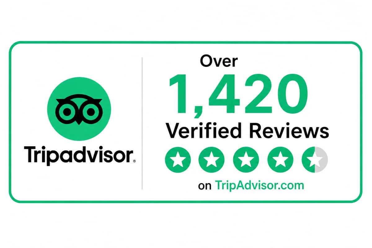 Verified Reviews