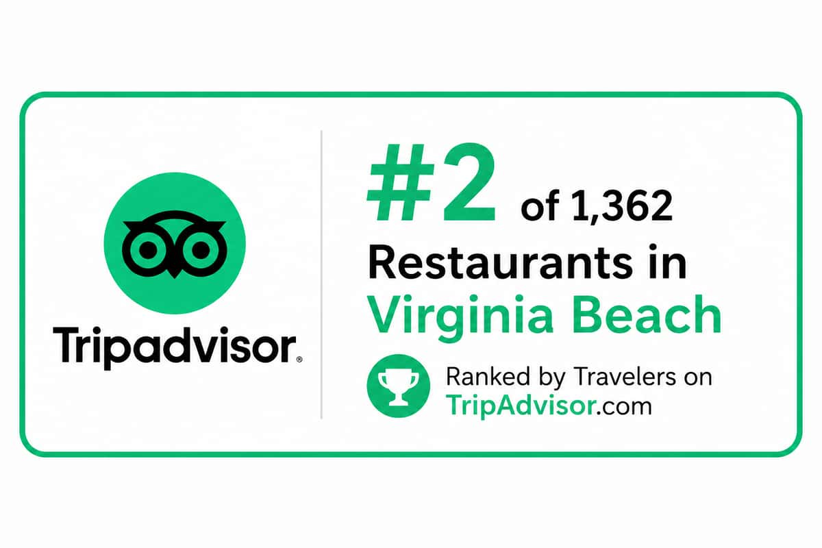 Tripadvisor ranking