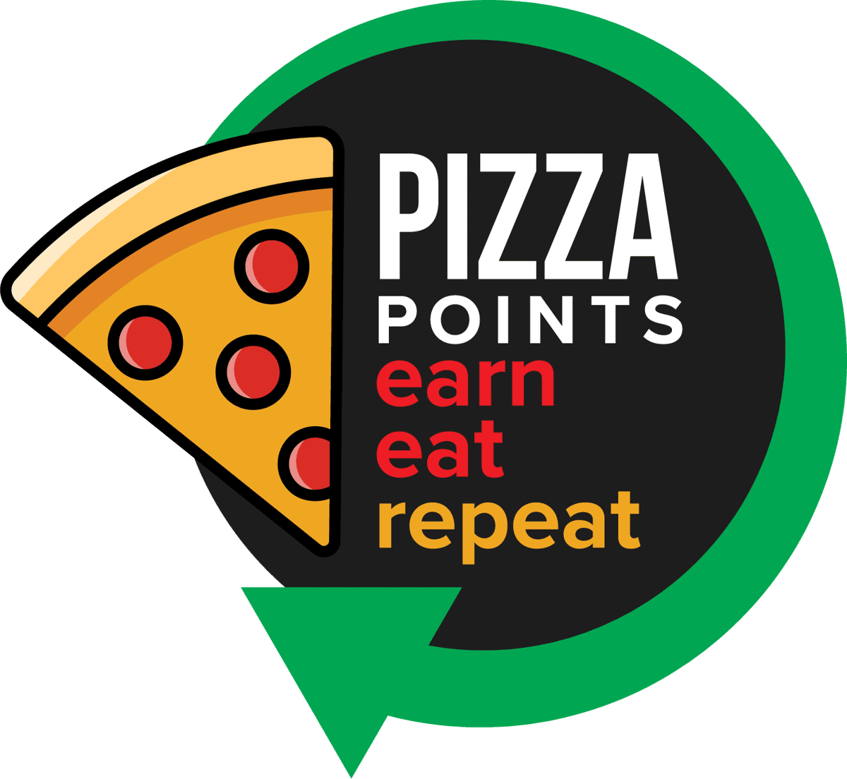 pizza points - earn - eat - repeat