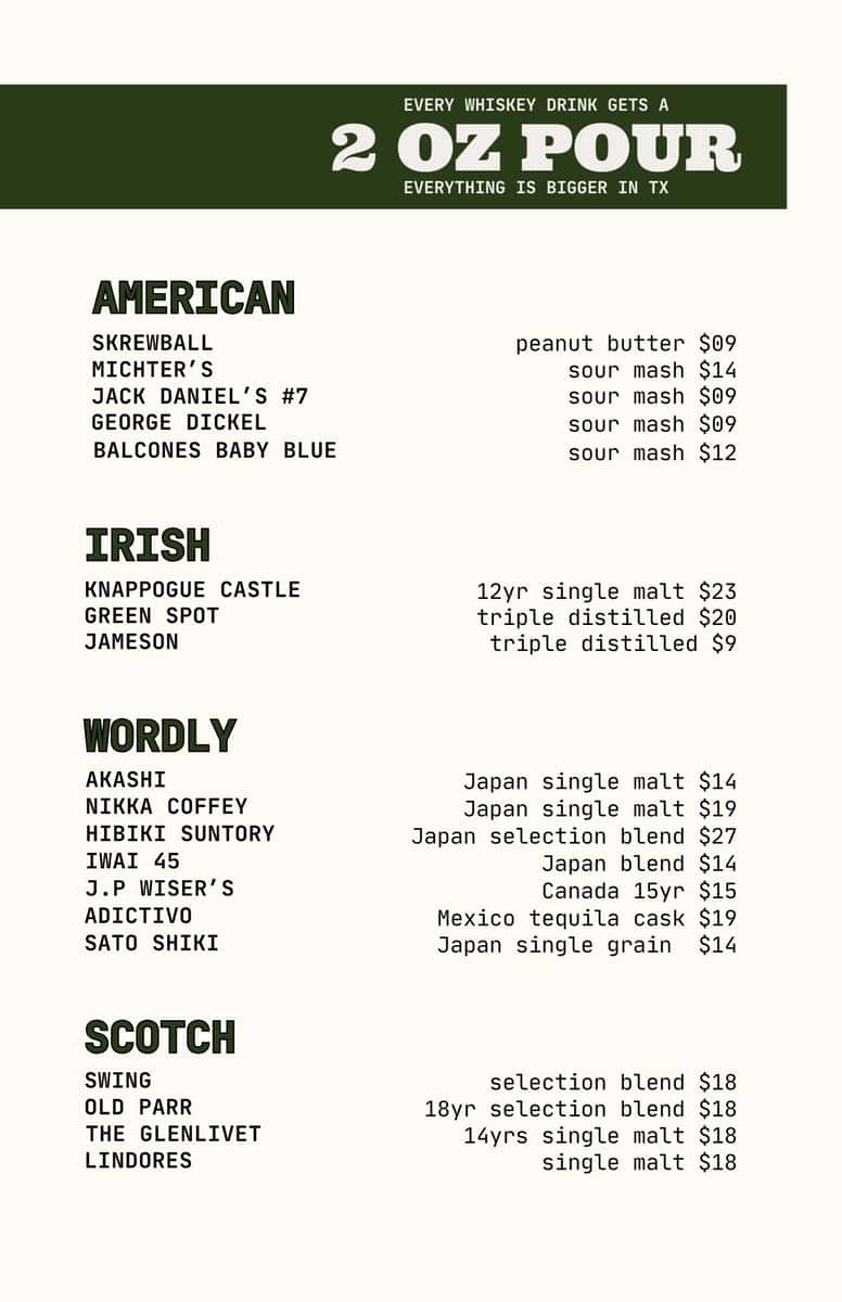 WHISKEYS