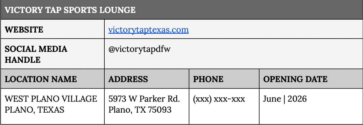 Victory Tap