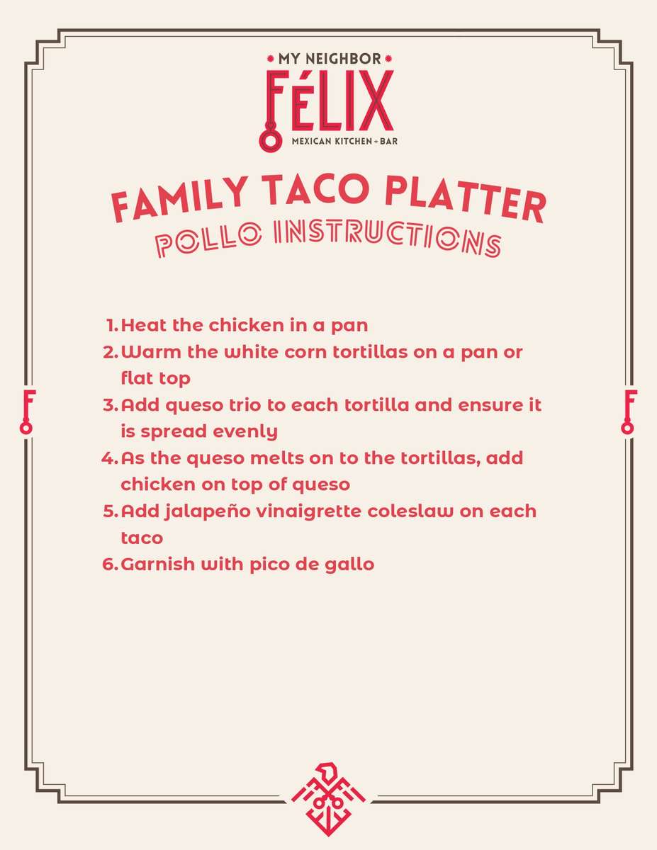 instructions on how to make pollo mole tablas at home