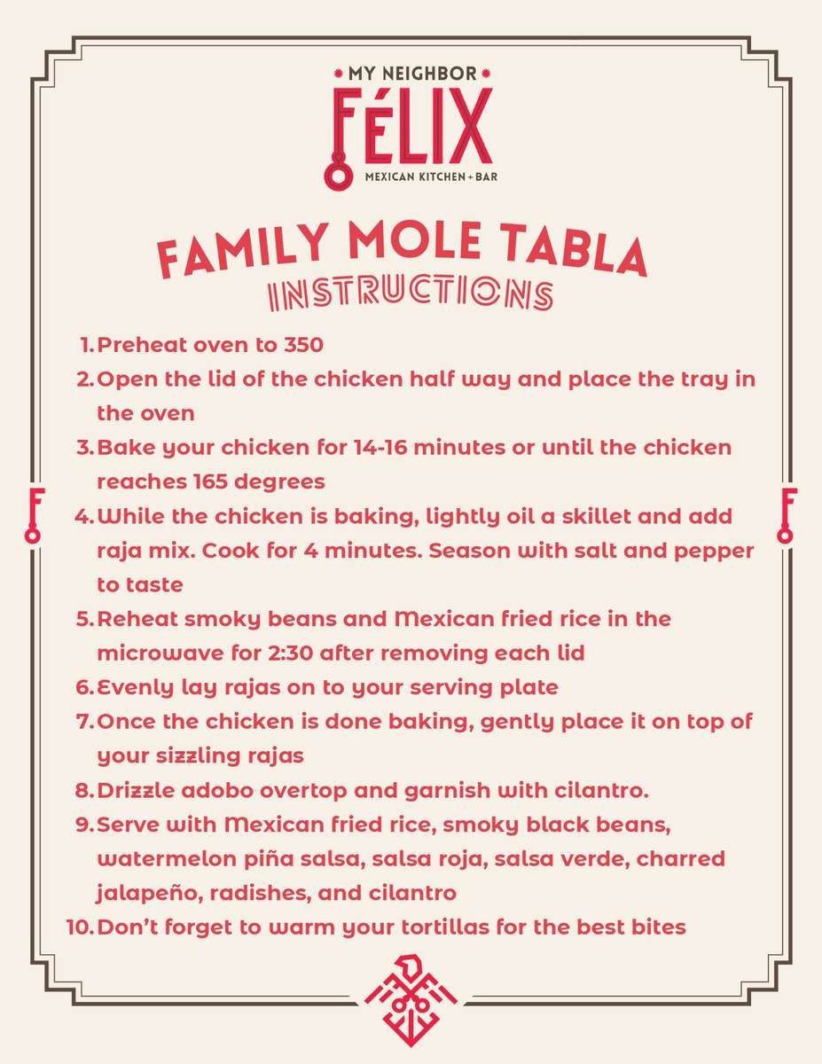 instructions on how to make pollo mole tablas at home
