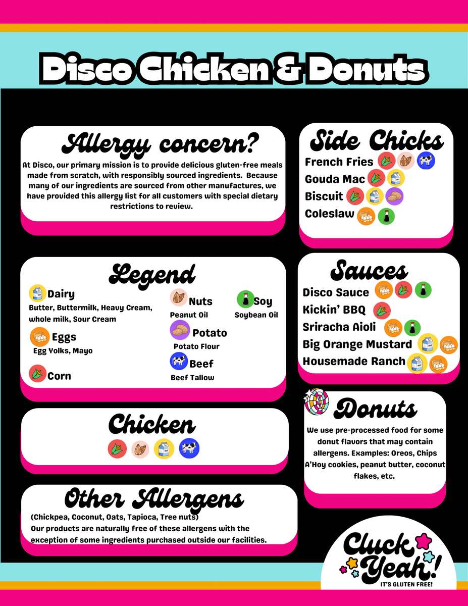 Allergy sheet