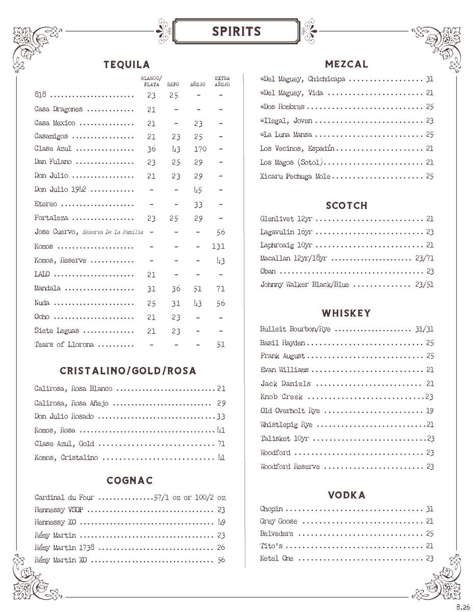 The Hideaway spirits menu