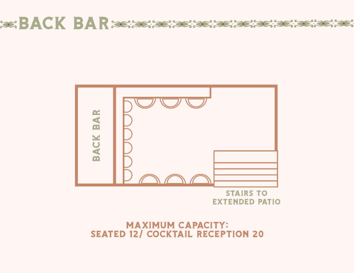 back bar