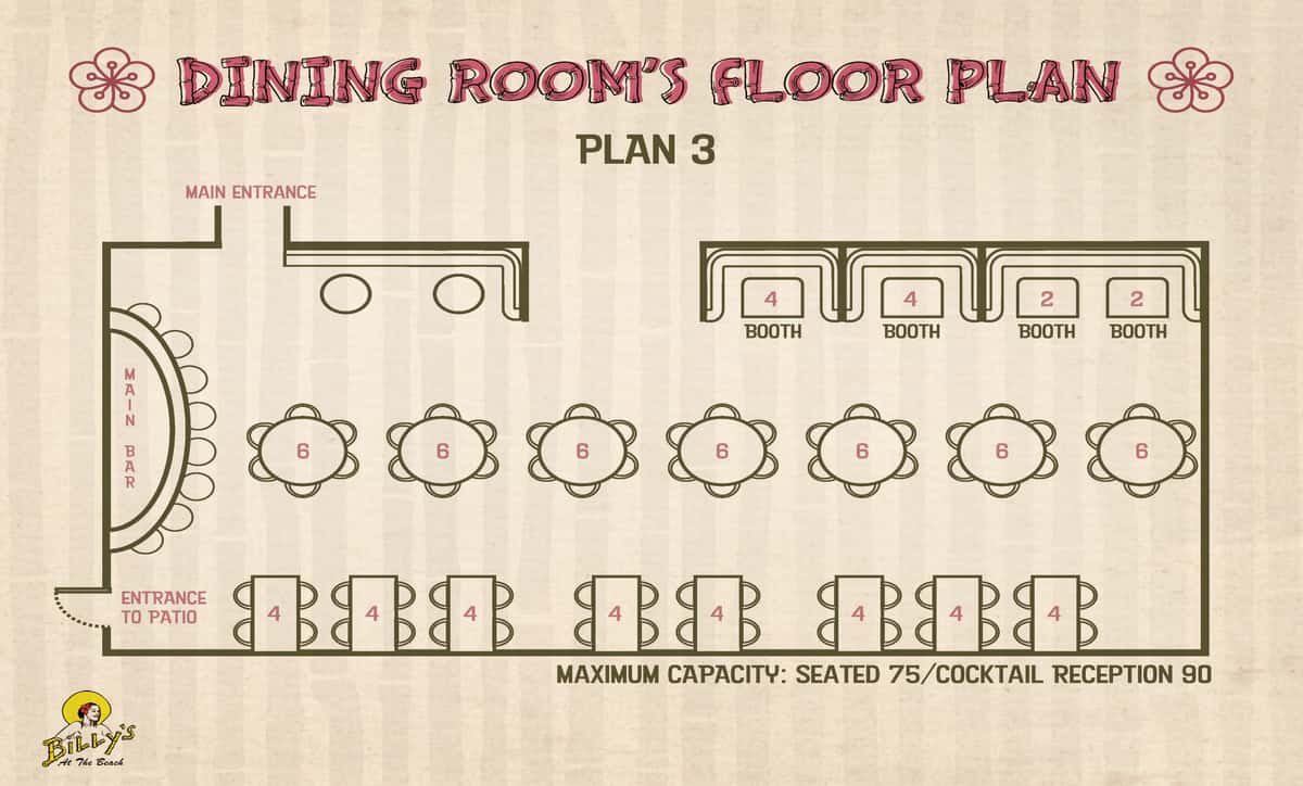 round table layout