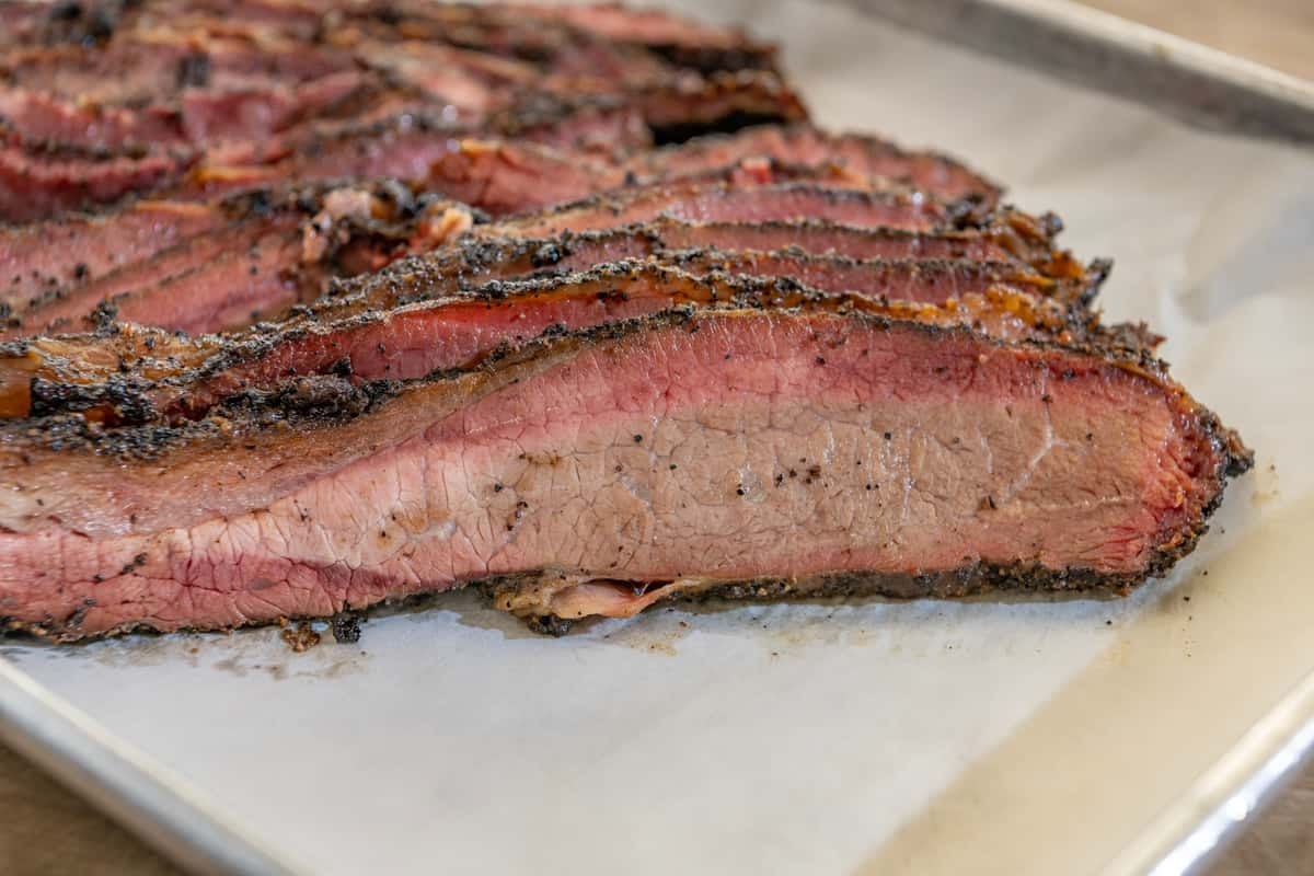 How Much Brisket Per Person? Calculator Tool Included