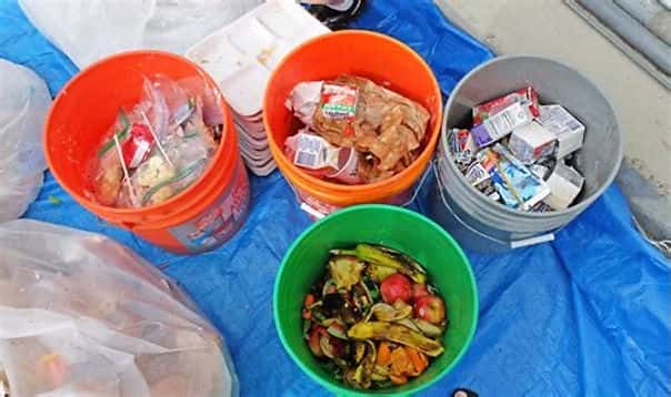 Waste Sorting