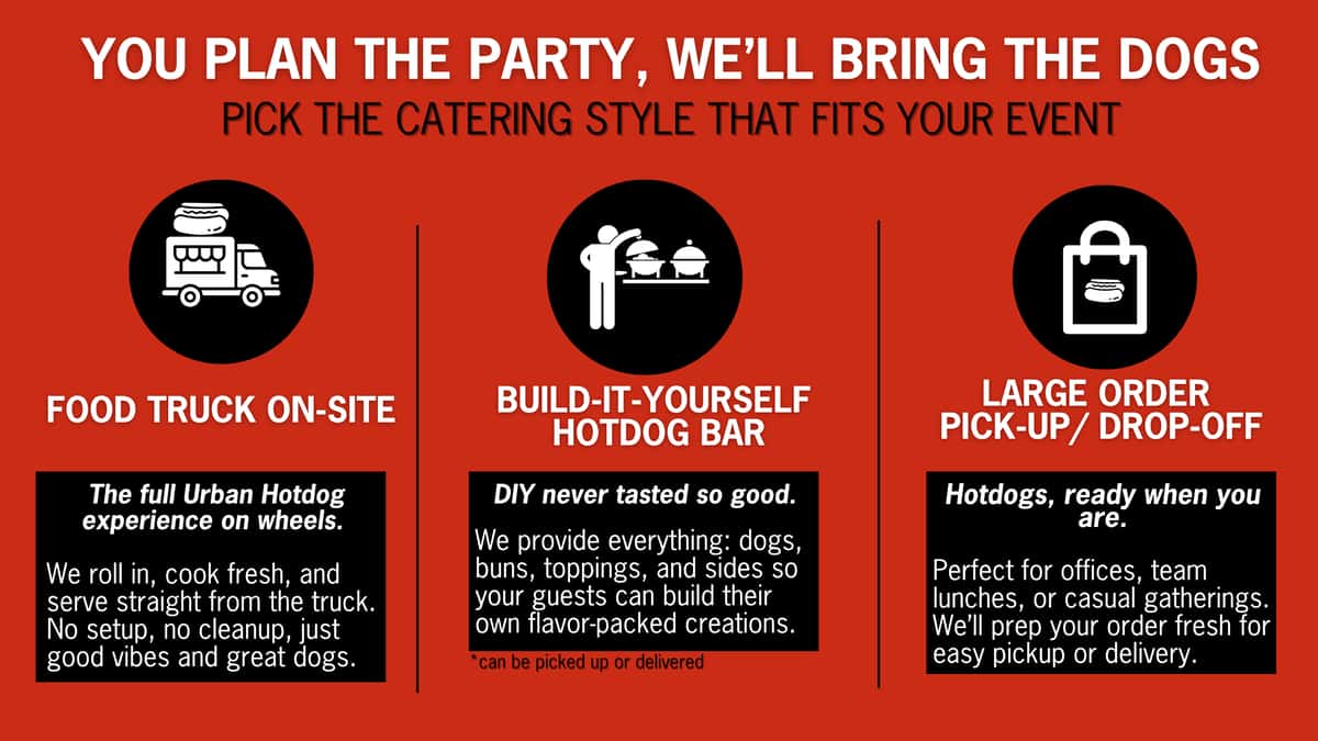 choose your catering type