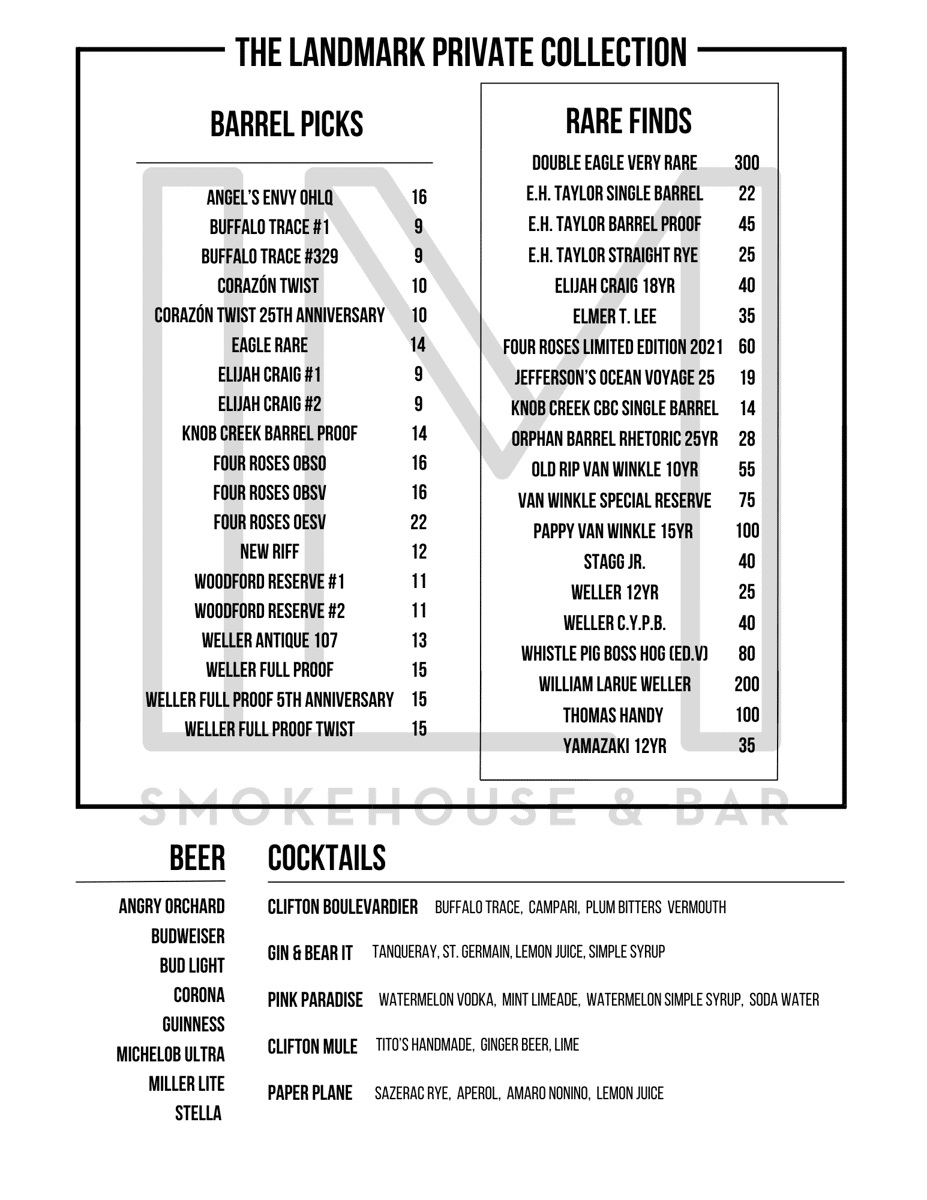 Whiskey List