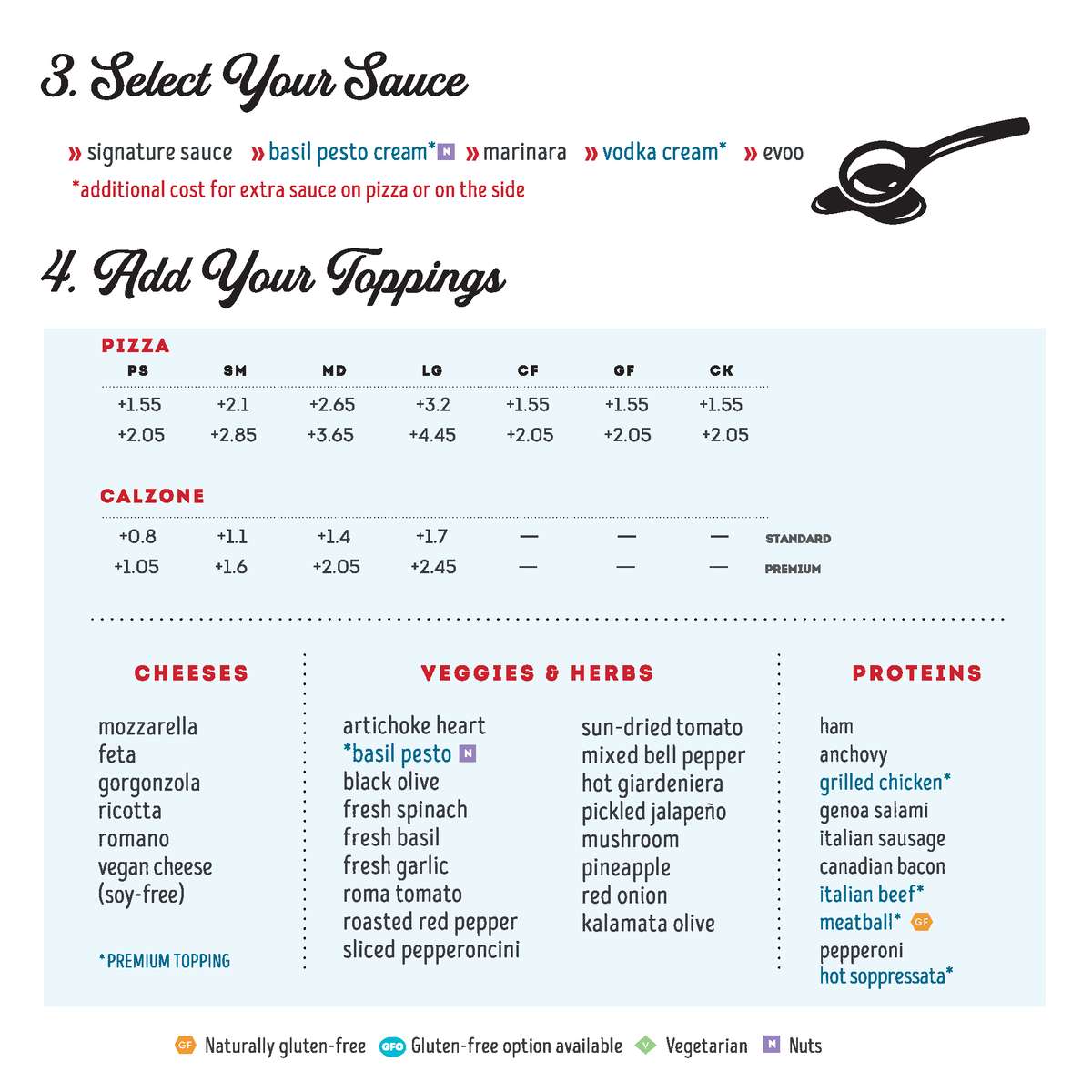 toppings